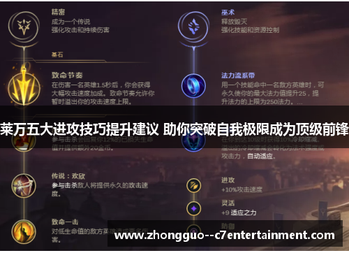 莱万五大进攻技巧提升建议 助你突破自我极限成为顶级前锋