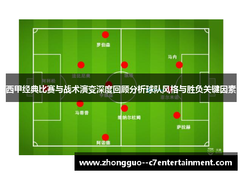 西甲经典比赛与战术演变深度回顾分析球队风格与胜负关键因素