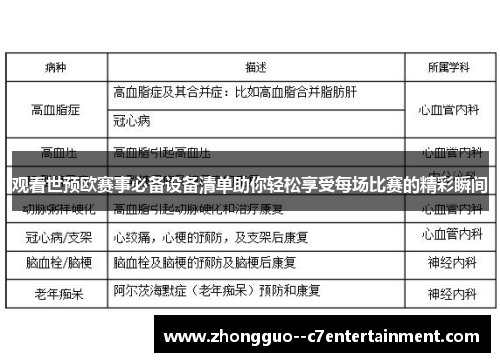 观看世预欧赛事必备设备清单助你轻松享受每场比赛的精彩瞬间