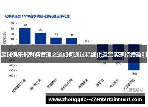足球俱乐部财务管理之道如何通过精细化运营实现持续盈利