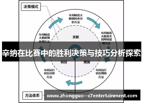 辛纳在比赛中的胜利决策与技巧分析探索