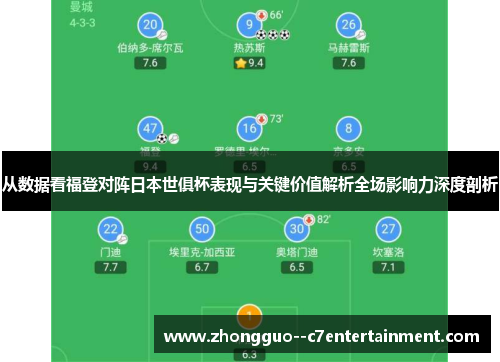 从数据看福登对阵日本世俱杯表现与关键价值解析全场影响力深度剖析