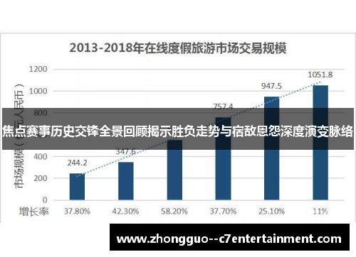 焦点赛事历史交锋全景回顾揭示胜负走势与宿敌恩怨深度演变脉络