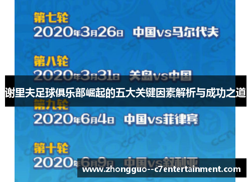 谢里夫足球俱乐部崛起的五大关键因素解析与成功之道