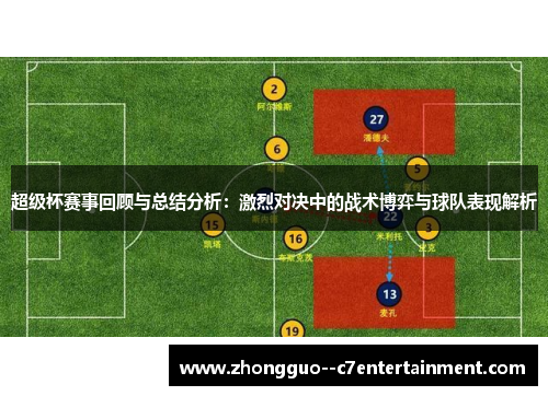 超级杯赛事回顾与总结分析：激烈对决中的战术博弈与球队表现解析