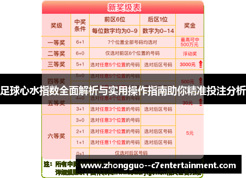 足球心水指数全面解析与实用操作指南助你精准投注分析