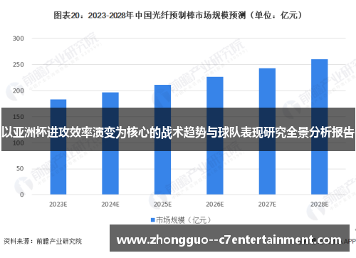 以亚洲杯进攻效率演变为核心的战术趋势与球队表现研究全景分析报告